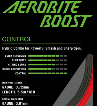 AEROBITE BOOST - 200M