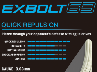 EXBOLT 63 - 200M