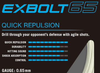 EXBOLT 65 - 200M