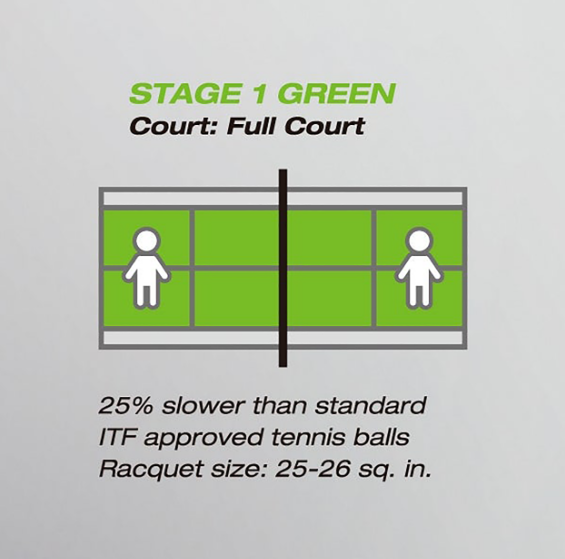 PLAY AND STAY GREEN 60 BALLS